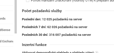 Počty hitů v Google Analytics